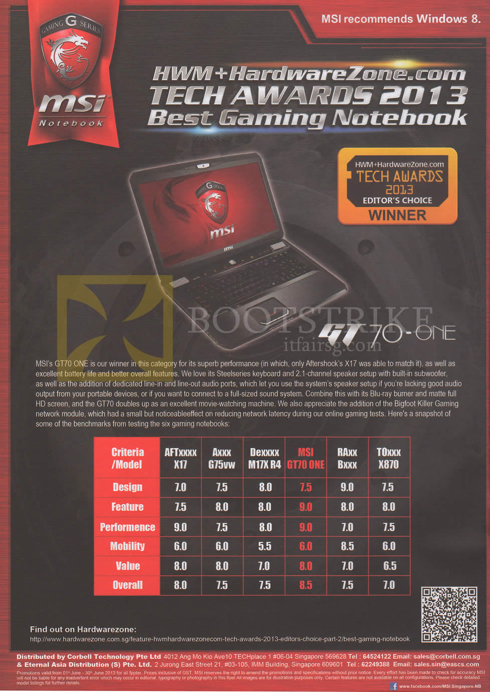 PC SHOW 2013 price list image brochure of MSI Notebooks GT70-0NE Reviews