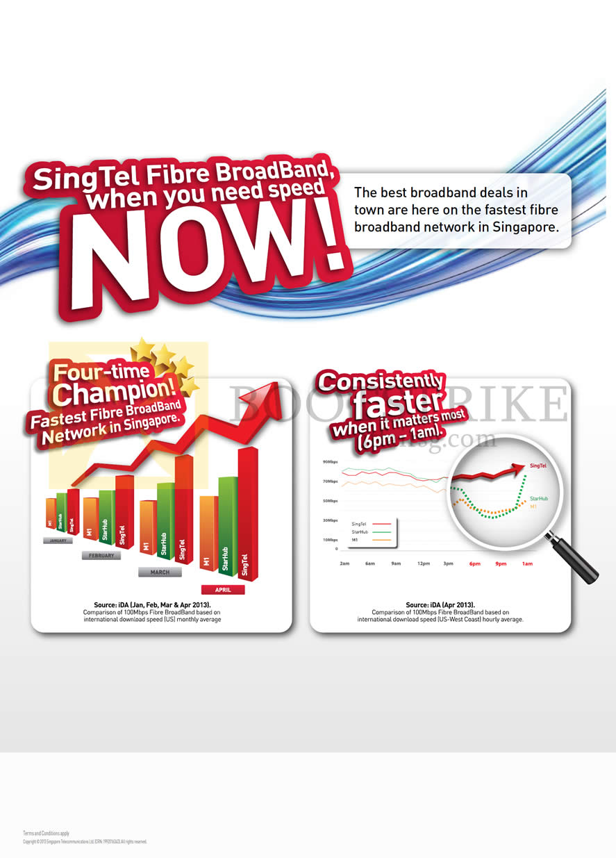 PC SHOW 2013 price list image brochure of Singtel Broadband Fibre Comparison Table, Chart