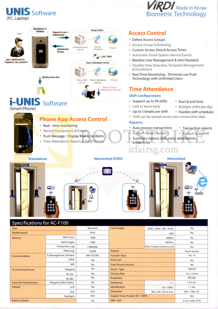 PC SHOW 2014 price list image brochure of Hanman Virdi Biometric Technology Unis Software, I-Unis Software, AC-F100 Features