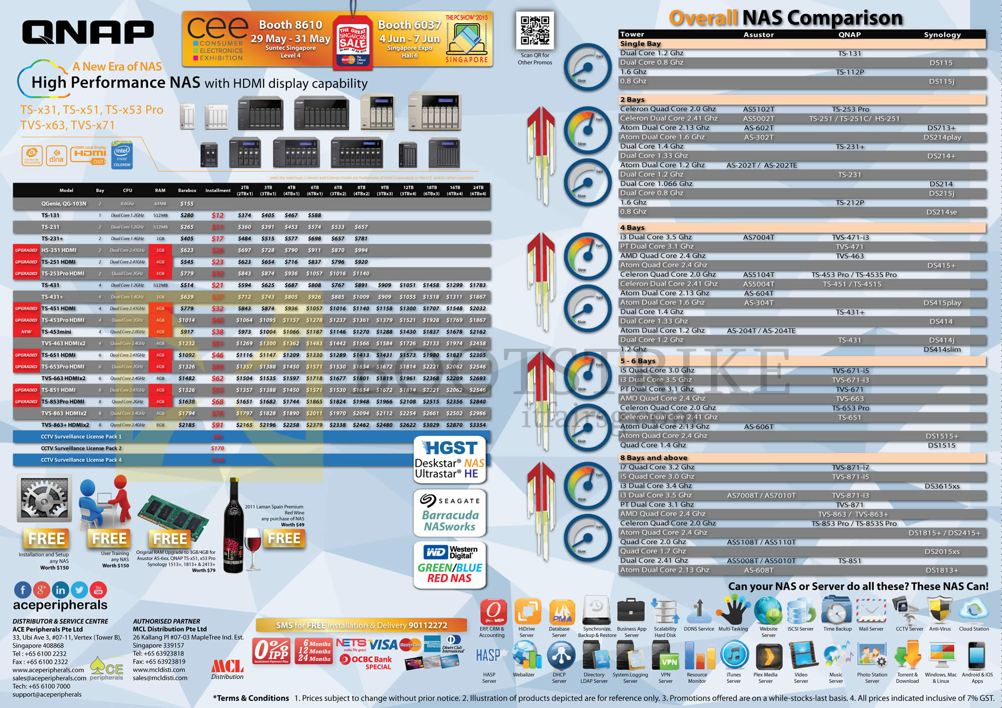 PC SHOW 2015 price list image brochure of Ace Peripherals NAS QNAP