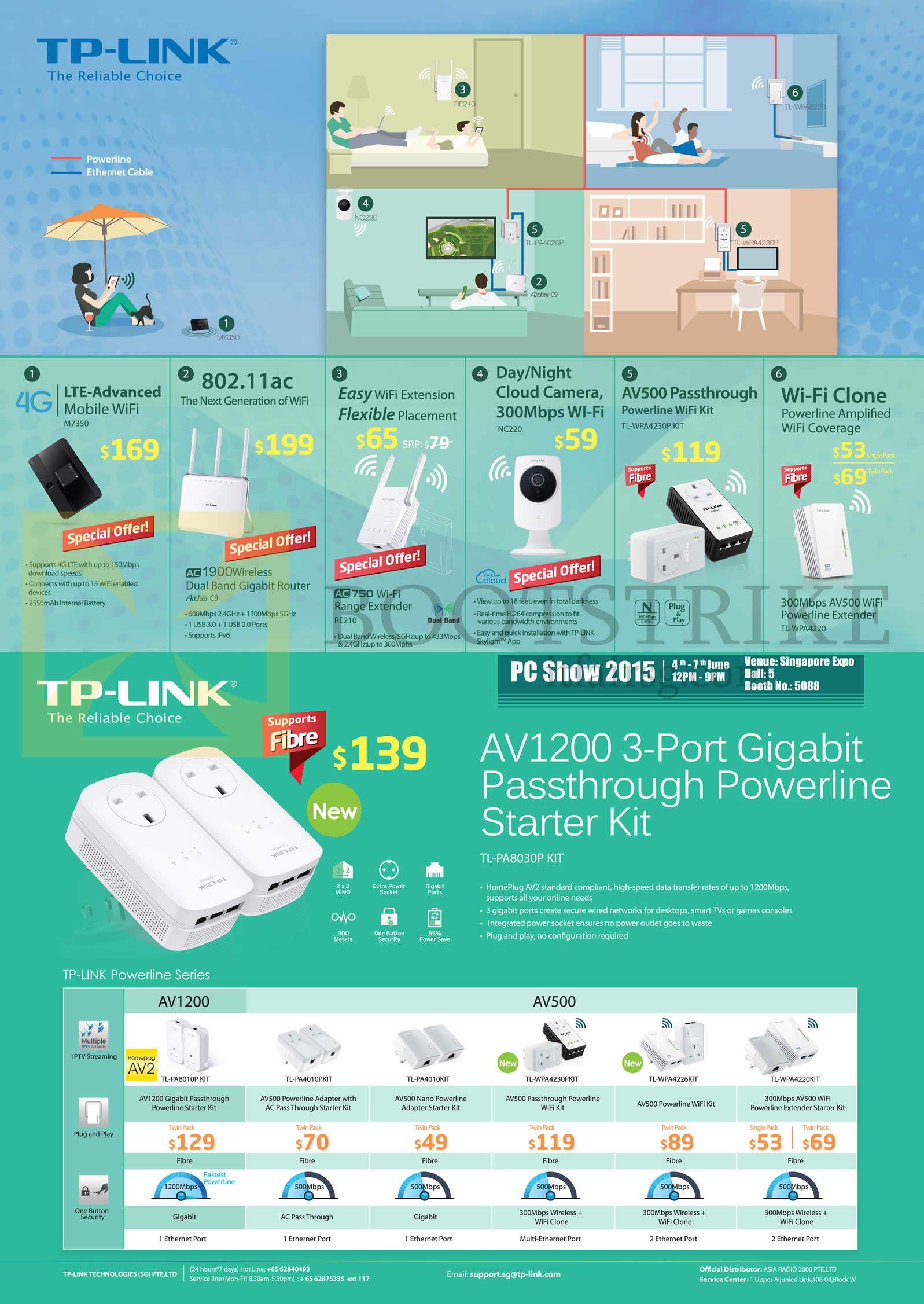 PC SHOW 2015 price list image brochure of Asia Radio TP-Link Networking AV1200 3 Port Gigabit Passthrough Powerline Starter Kit AV1200, AV500