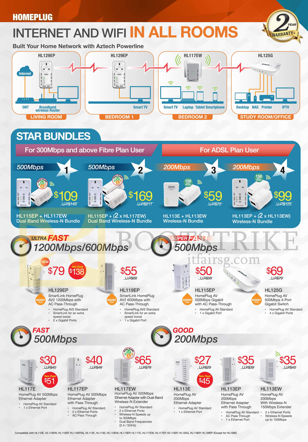 PC SHOW 2015 price list image brochure of Aztech Networking HomePlug Star Bundles 200Mbps, 300Mbps, 500Mbps, 600Mbps, 1200Mbps