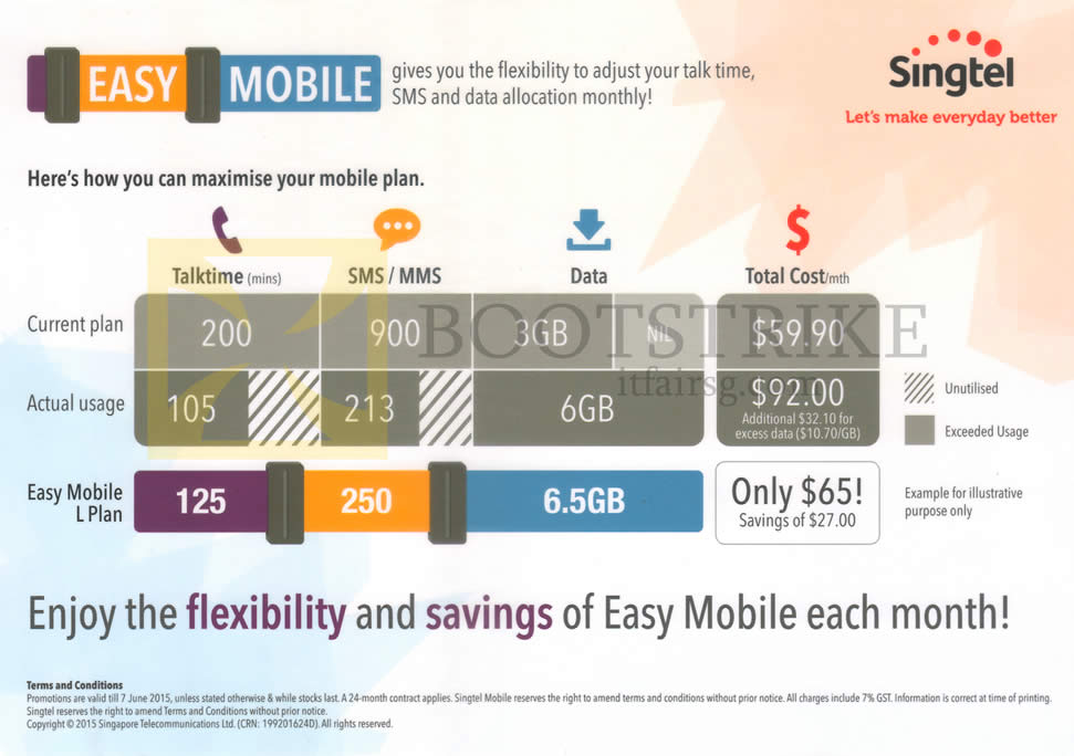 PC SHOW 2015 price list image brochure of Singtel Easymobile Plan Details