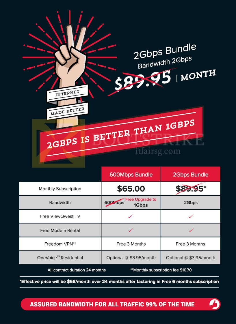 PC SHOW 2015 price list image brochure of ViewQwest 2Gbps Bundle, 600mbps Bundle