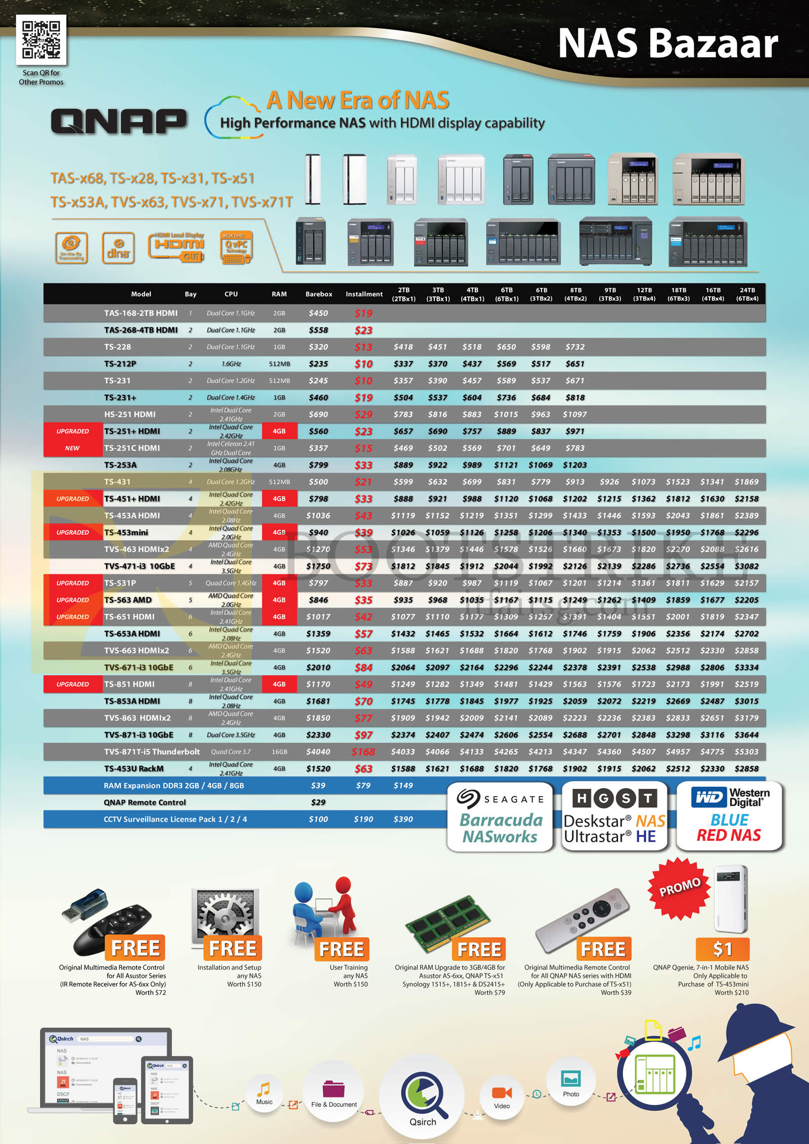 PC SHOW 2016 price list image brochure of ACE Peripherals Qnap NAS TAS-168, 268, 228, 212P, 231, 231 Plus, 251 HDMI, 251C, 431, 451 Plus, 453 Mini, 531P, 563 AMD, 651, 653A
