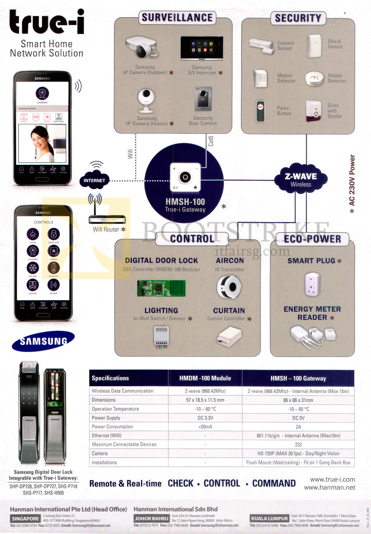 PC SHOW 2016 price list image brochure of Hanman True-i Smart Home Network Solution HMSH-100 Features