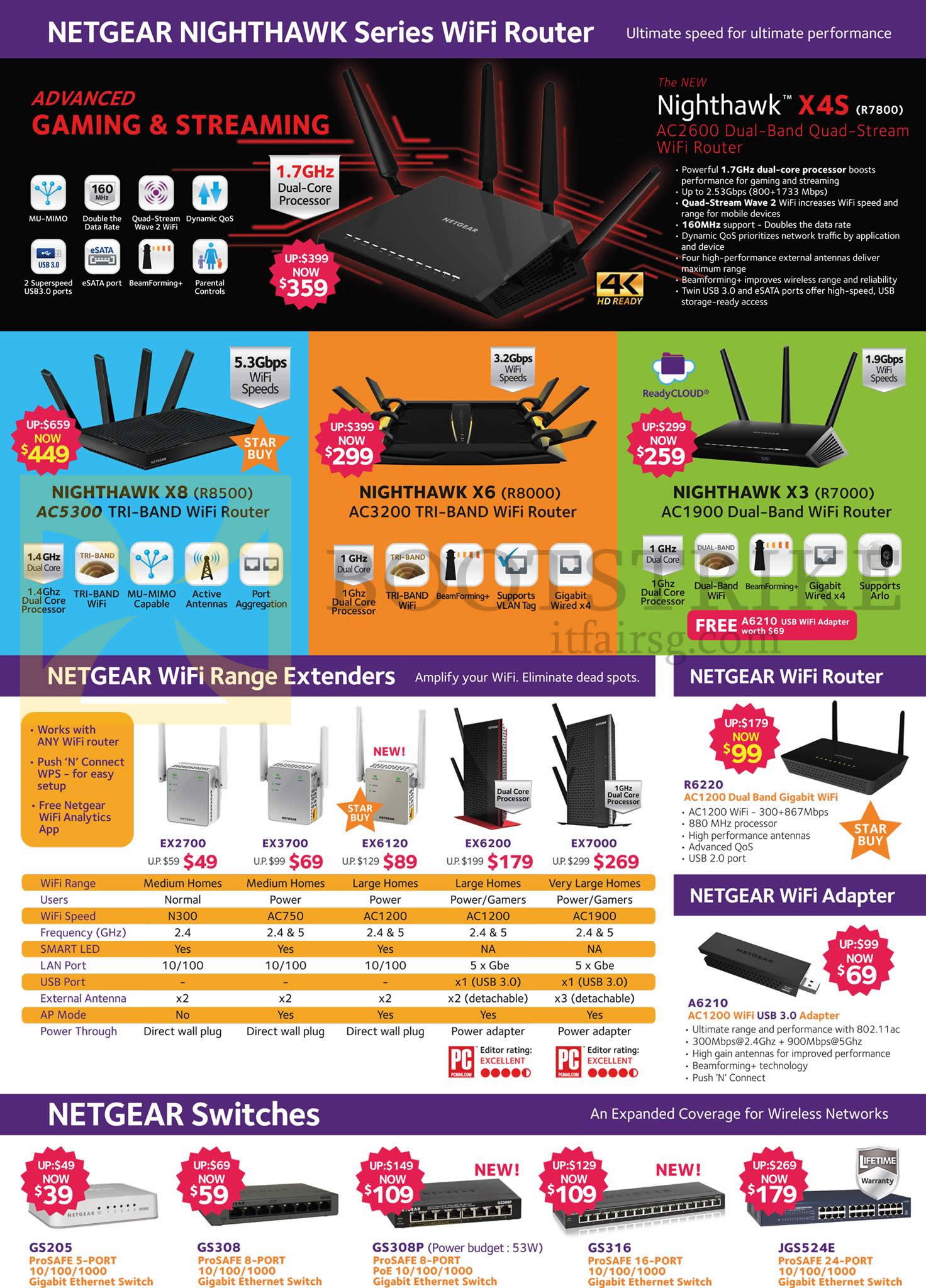 PC SHOW 2016 price list image brochure of Netgear Routers, Range Extenders, Wifi Adapters, Nighthawk X4S, X8, X6, X3, EX2700, EX3700, EX6120, EX6200, EX7000, R6220, A6210