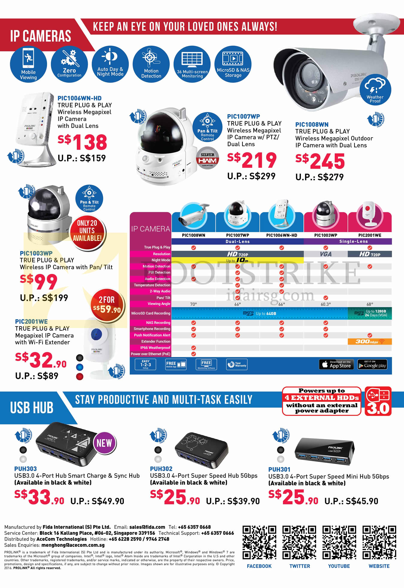 PC SHOW 2016 price list image brochure of Prolink IP Cameras, USB Hub, PIC1006WN-HD, 1007WP, 1008WN, 1003WP, 2001WE, PUH303, 302, 301