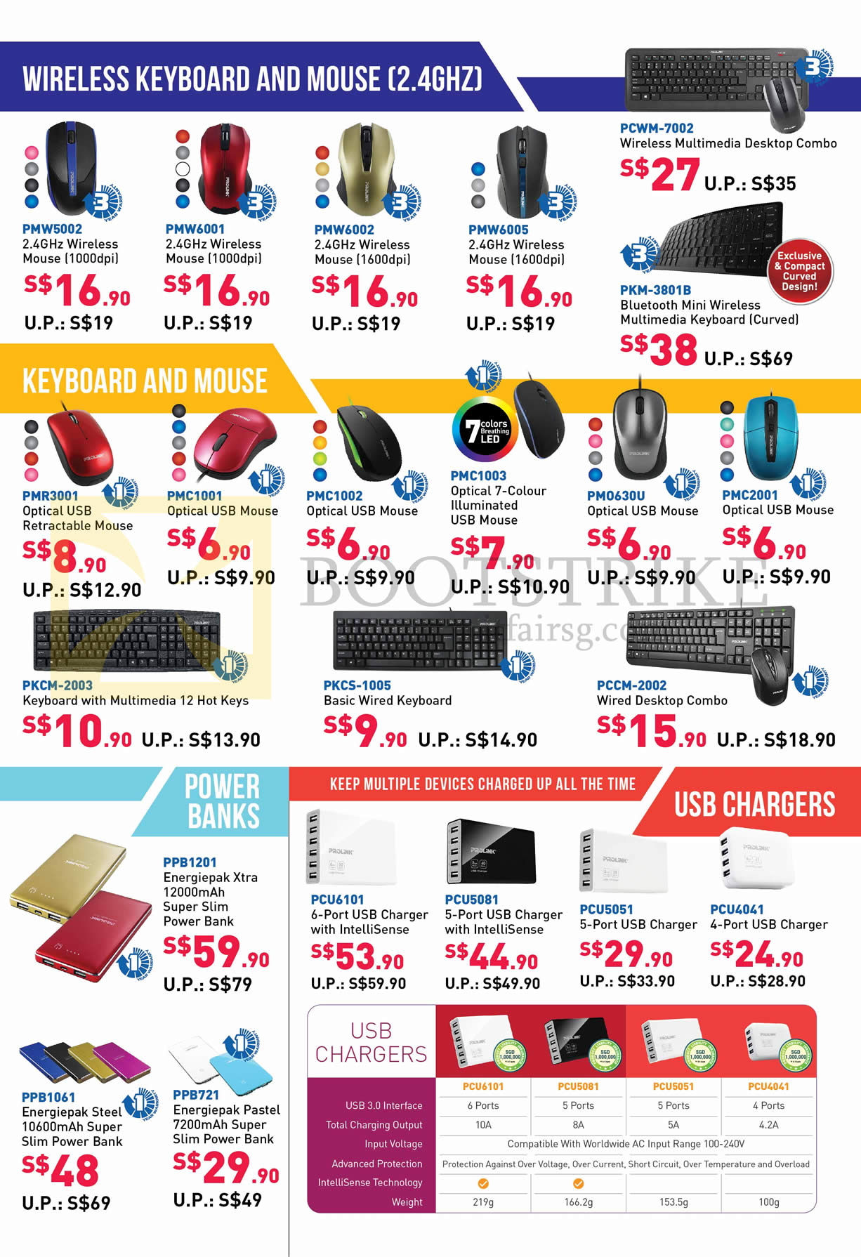 PC SHOW 2016 price list image brochure of Prolink Wireless Keyboard, Mouse, Power Banks, USB Chargers, PMW5002, 6001, 6002, 6005, PMR3001, PMC1001, 1002, 1003, PKCM-2003, PPB1201, 1041, 721