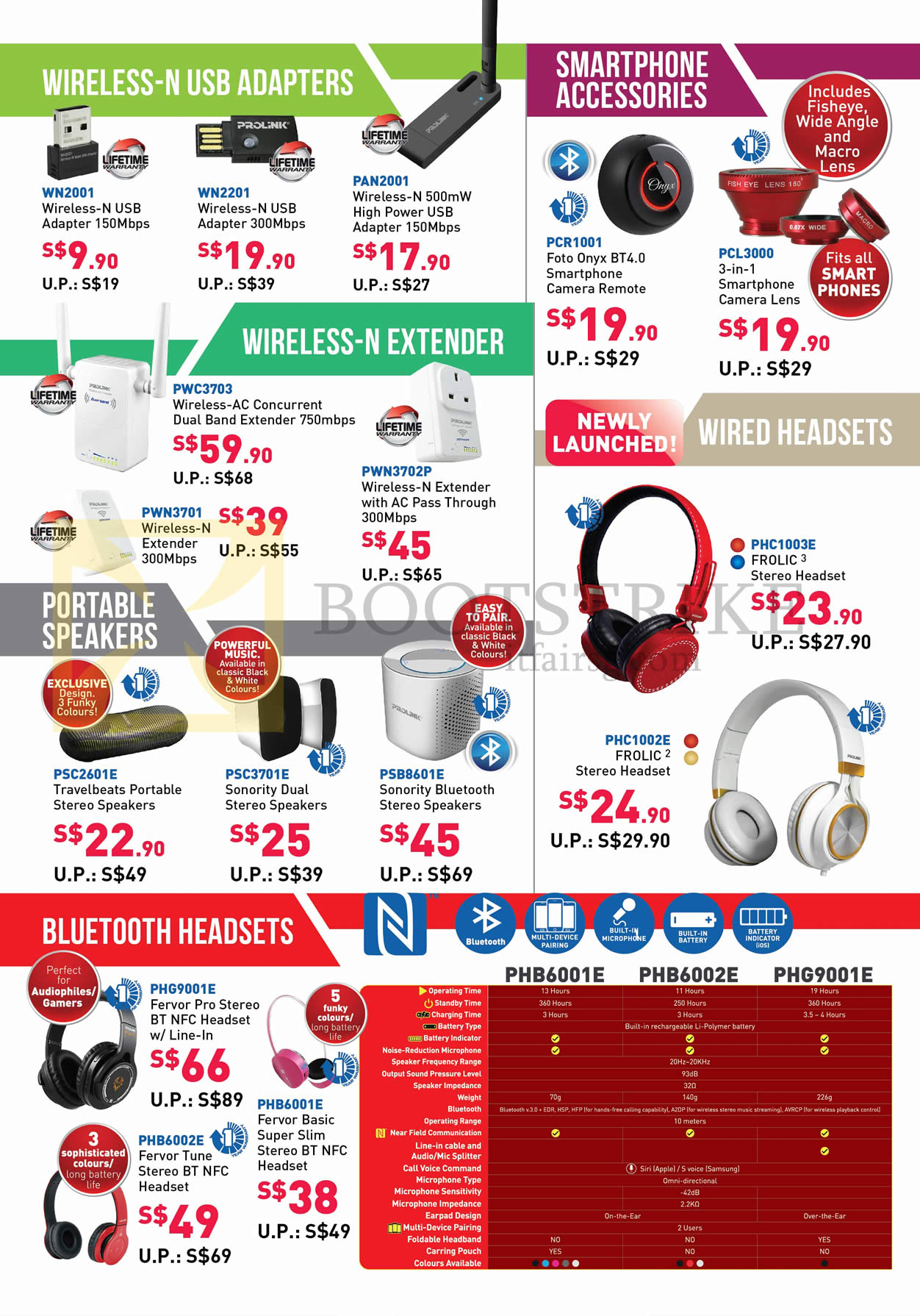 PC SHOW 2016 price list image brochure of Prolink Wireless N USB Adapters, Extender, Accessories, Headsets, Portable Speakers, Bluetooth Headsets, WN2001, 2201, PWC3703, PSC2601E, 3701E, PSB6001E, PHC1003E, 1002E