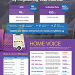 Mobile 2GB, Unlimited Data Plans, Home Voice, IDD Rates