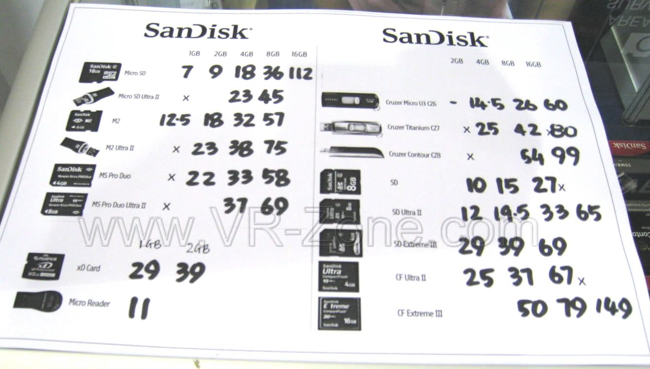 Sitex 2008 price list image brochure of Sandisk VR-Zone Walkthru - IMG 1608