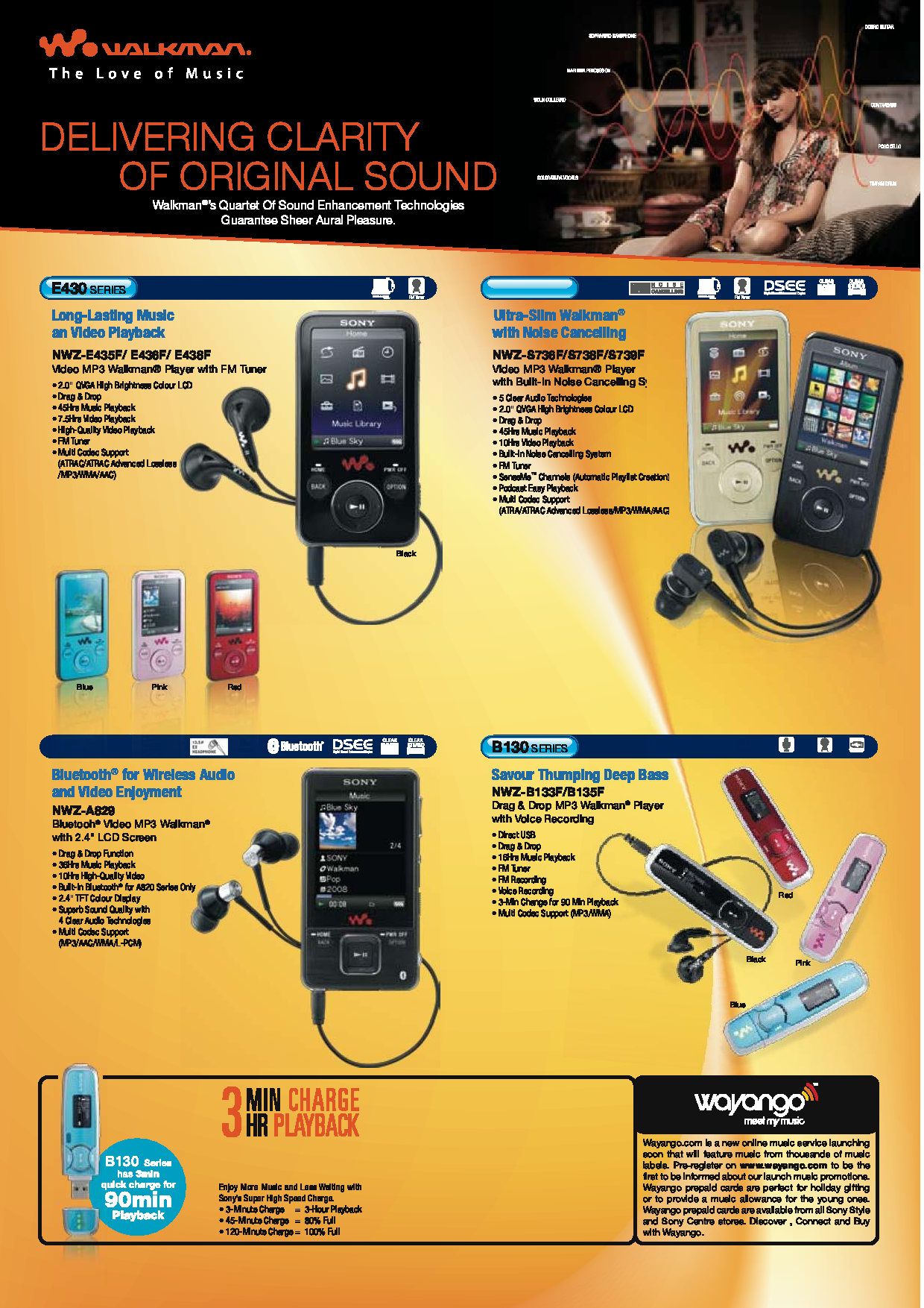 Sitex 2008 price list image brochure of Sony Walkman