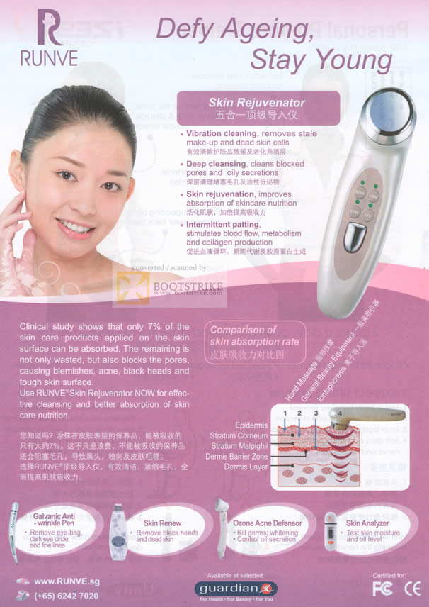 Sitex 2009 price list image brochure of Runve Skin Rejuvenator
