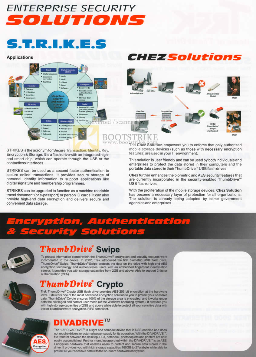 Sitex 2009 price list image brochure of Trek Enterprise Security Solutions Strikes Chez ThumbDrive Swipe Crypto DivaDrive