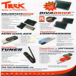 Thumbdrive SSD DivaDrive Mini AES Tuner Compression