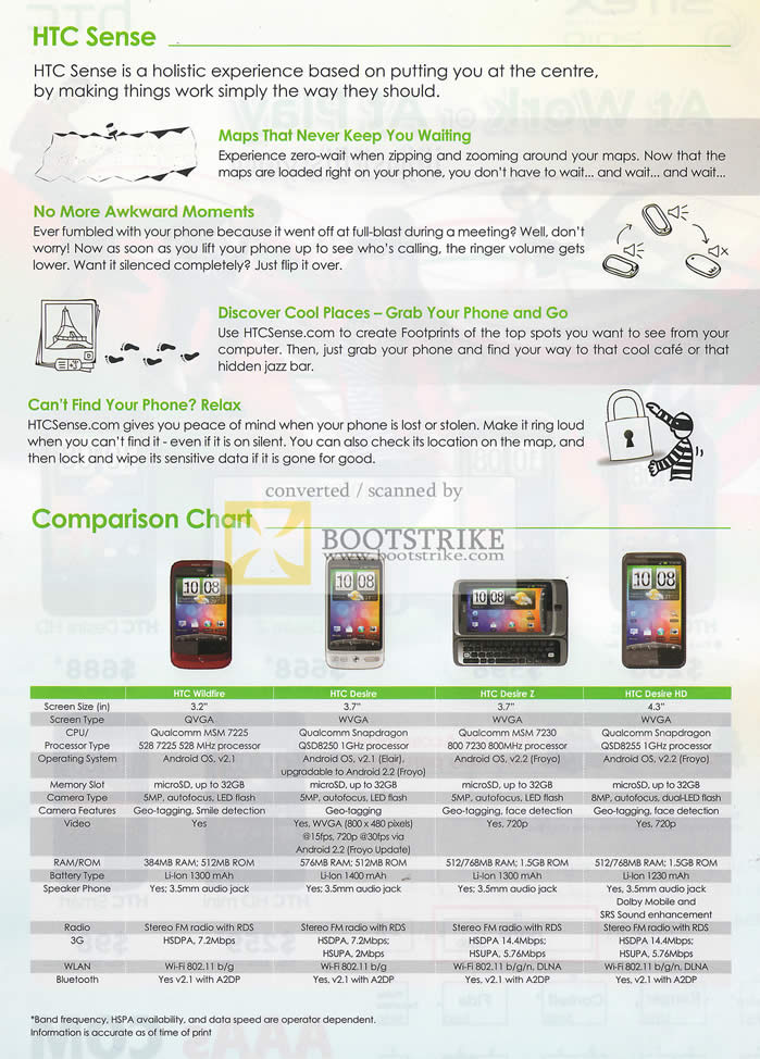 Sitex 2010 price list image brochure of AAAs Mobile Phones HTC Sense Wildfire Desire Z HD Comparison Chart