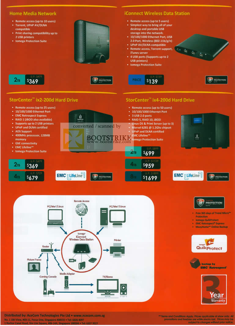 Sitex 2010 price list image brochure of AceCom Iomega Home Media Network NAS IConnect StorCenter Ix2 Ix4