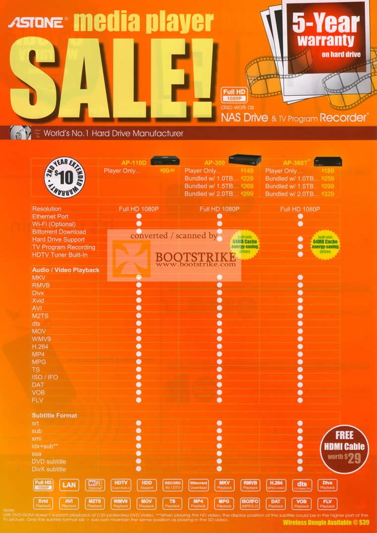 Sitex 2010 price list image brochure of Astone Media Player NAS AP 110D 300 360T