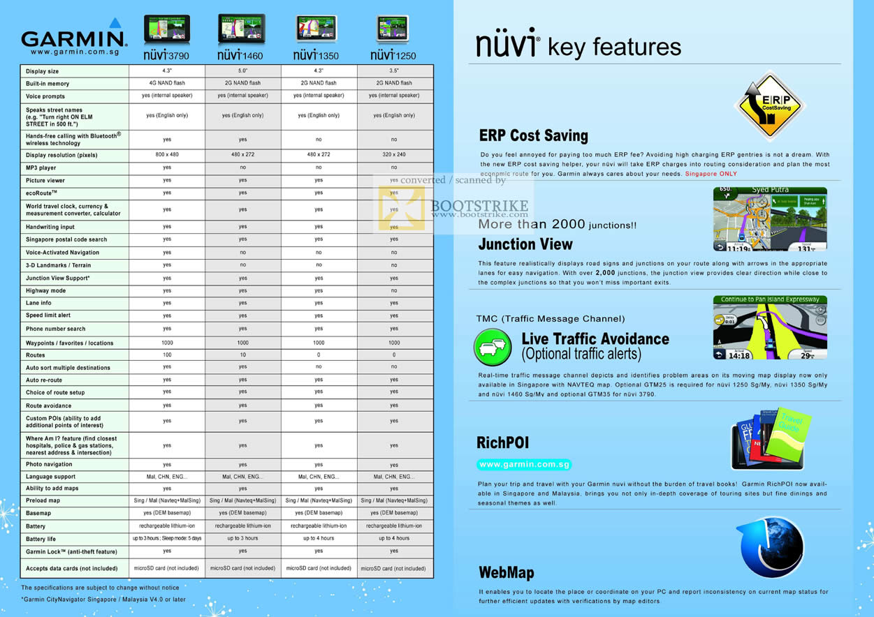 Sitex 2010 price list image brochure of Navicom Garmin GPS Nuvi 3790 1460 1350 1250 Comparison Features ERP Junction View Rich POI TMC