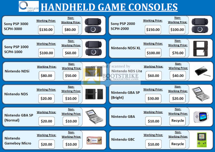 Sitex 2010 price list image brochure of Recycle Point Trade In Handheld Game Consoles PSP Nintendo Sony