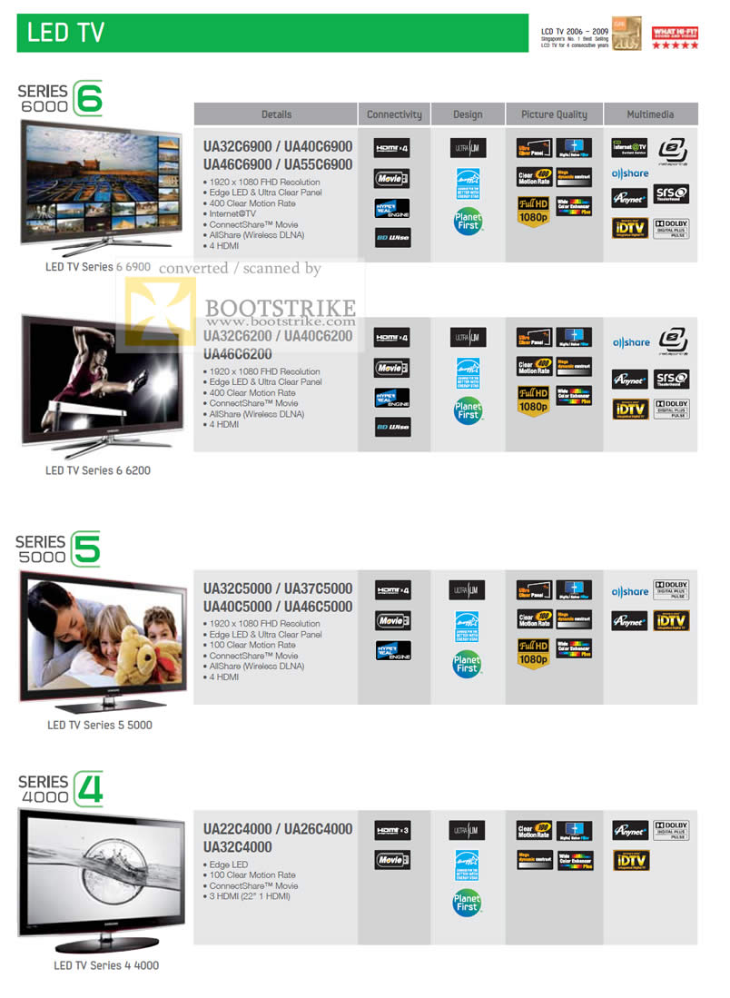 Sitex 2010 price list image brochure of Samsung Gain City LED TV Series 6 6000 Series 5 5000 Series 4 4000