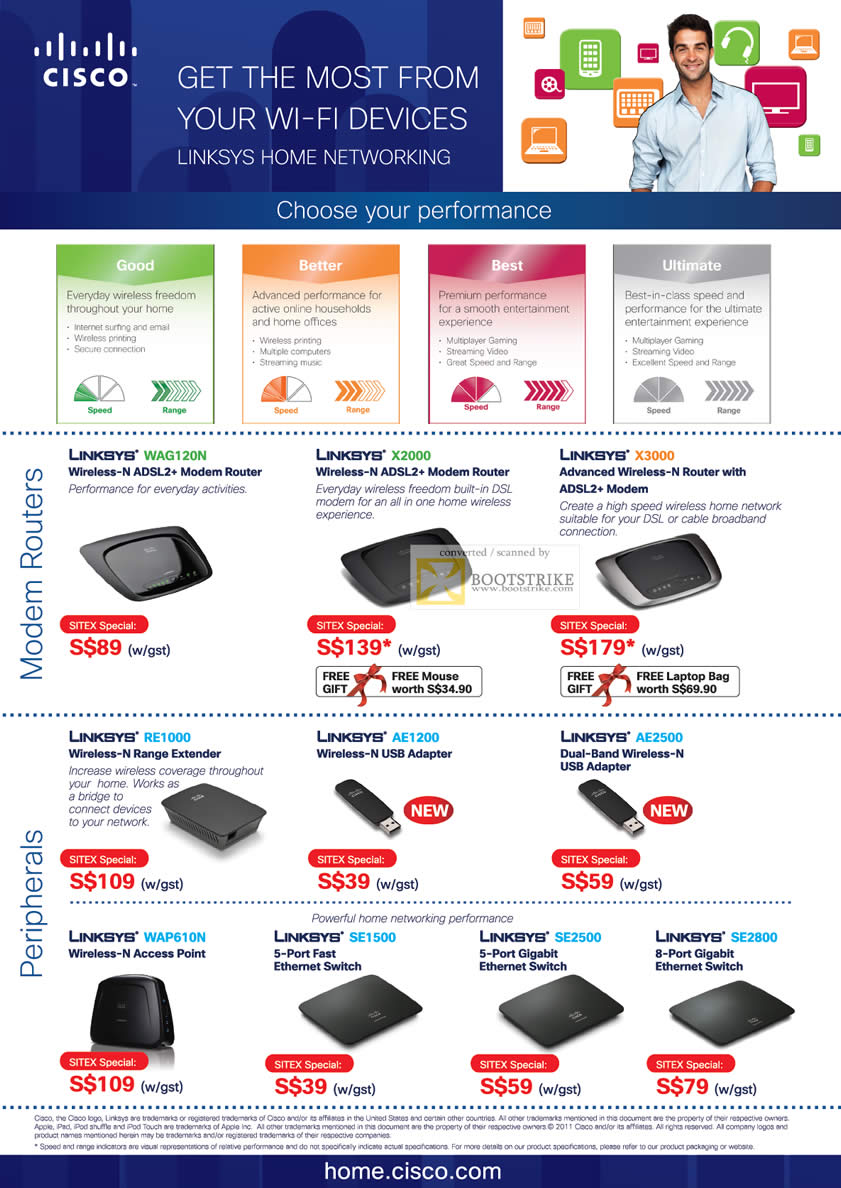 SITEX 2011 price list image brochure of Cisco Linksys Router, Modem, Switch, USB Wireless Adapter, Networking, WAG120N, X2000, X3000, RE1000, AE1200, AE2500, WAP610N, SE1500, SE2500, SE2800