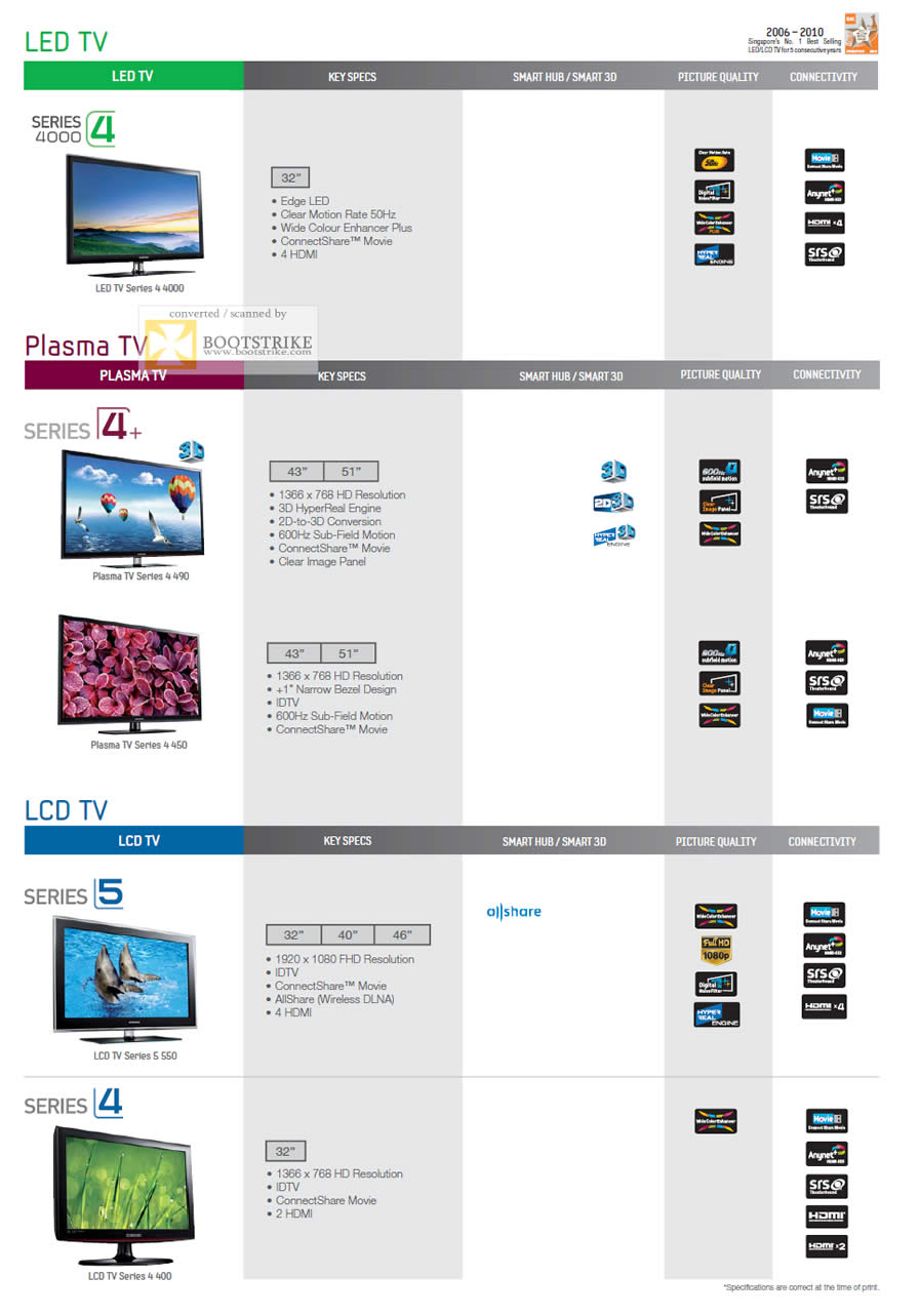 SITEX 2011 price list image brochure of Samsung Audio House LED TV Series 4, Series 4 Plus, LCD TV Series 5, Series 4