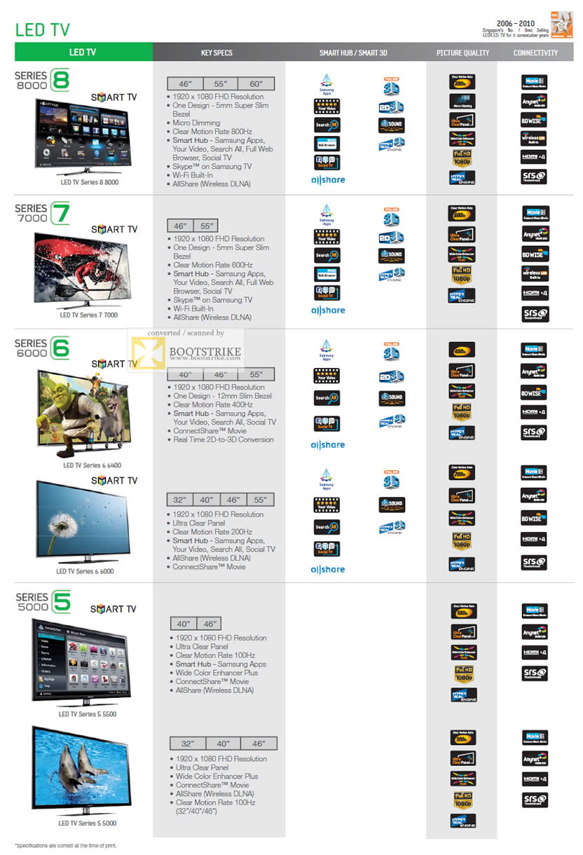 SITEX 2011 price list image brochure of Samsung Audio House LED TV Series 8, Series 7, Series 6, Series 5