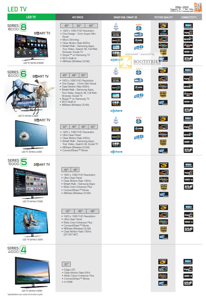SITEX 2011 price list image brochure of Samsung Courts LED TV Series 8, Series 6, Series 5, Series 4