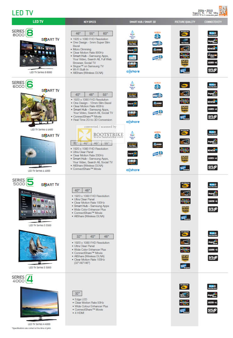 SITEX 2011 price list image brochure of Samsung Gain City LED TV Series 8, Series 6, Series 5, Series 4