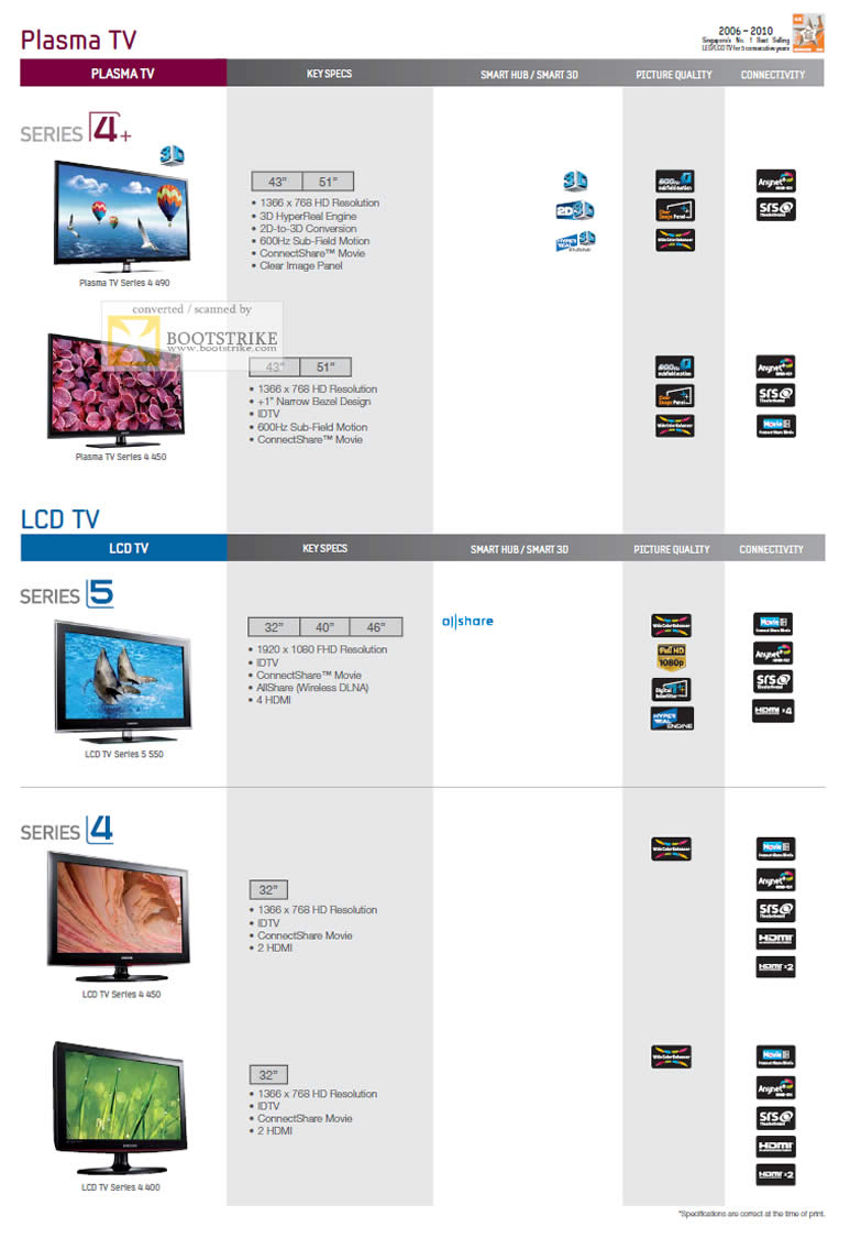 SITEX 2011 price list image brochure of Samsung Gain City Plasma TV Series 4, LCD TV Series 5, Series 4