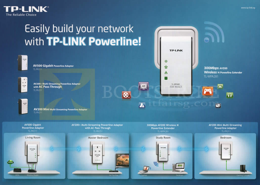 SITEX 2012 price list image brochure of Asia Radio TP-Link Networking Powerline Adapter