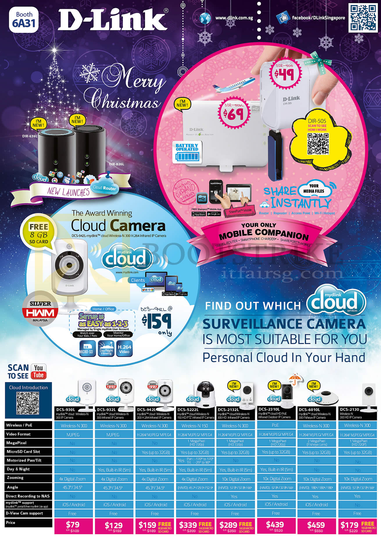SITEX 2012 price list image brochure of D-Link Networking Router, IPCam, DSC 930L, 932L, 942L, 5222L, 2132L, 2310L, 6010L, 2130