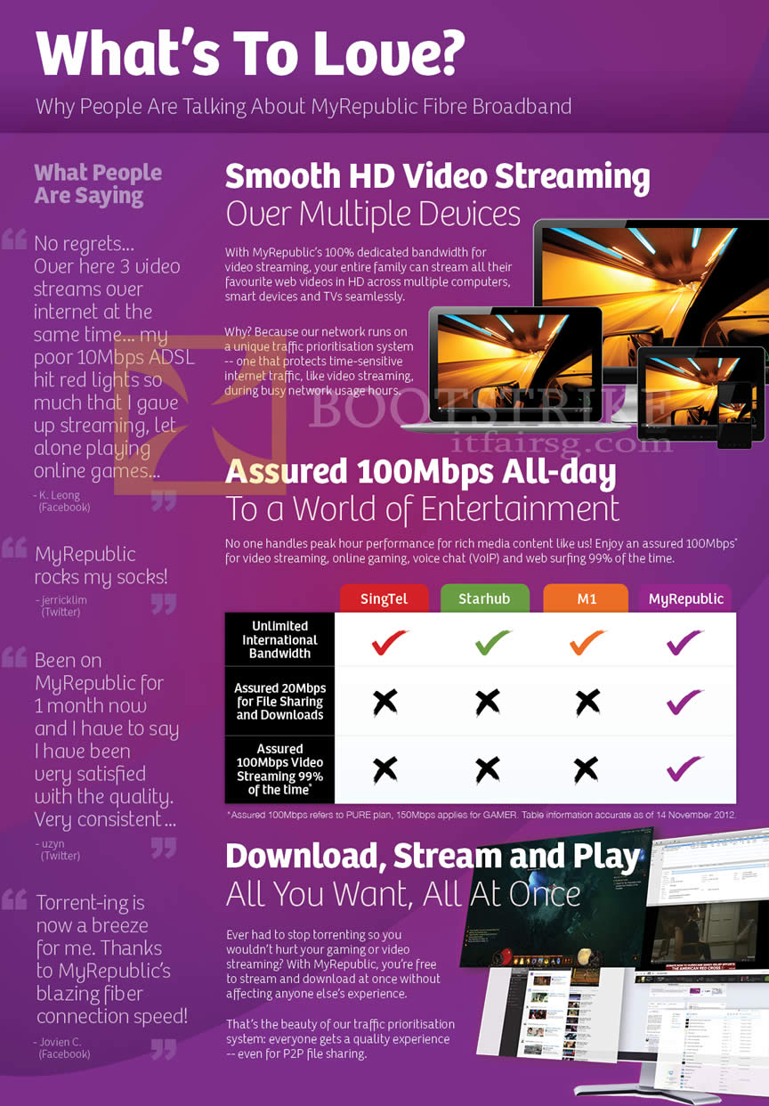 SITEX 2012 price list image brochure of MyRepublic Fibre Broadband Features, Assured 100Mbps, Smooth HD Video Streaming