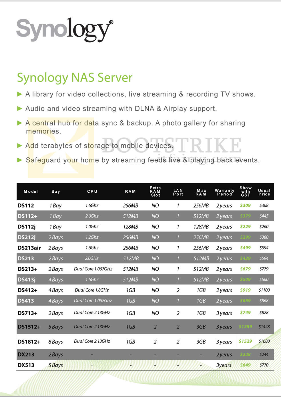 SITEX 2012 price list image brochure of Newstead Synology NAS Server DS112, DS212, DS213, DS412, DS713, DS1512, DS1812, DX213. DX513