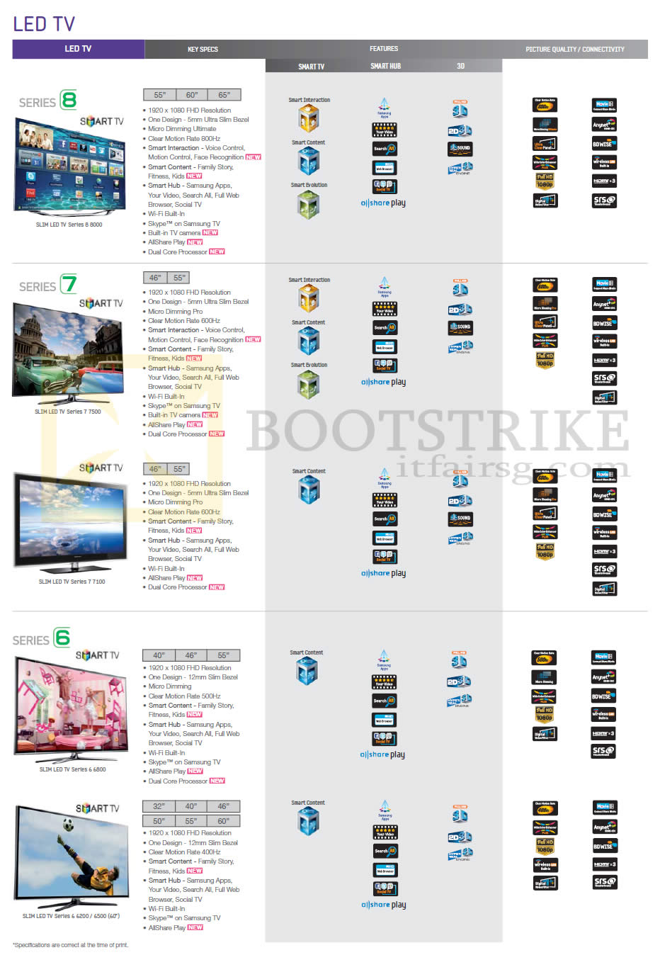 SITEX 2012 price list image brochure of Samsung Audio House LED TV Series 8, 7, 6 Comparison Table