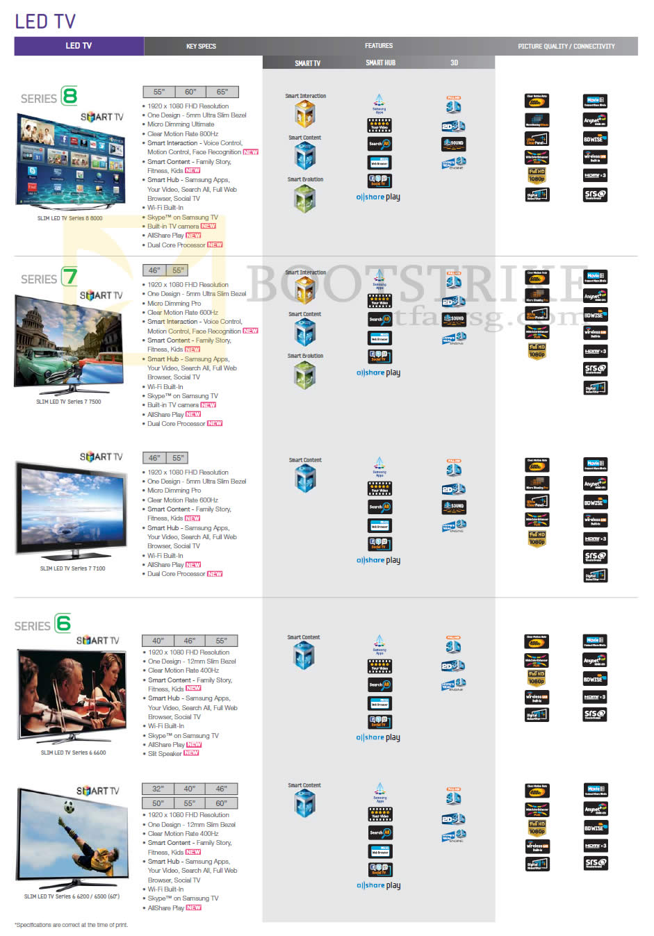 SITEX 2012 price list image brochure of Samsung Courts LED TV Series 8, 7, 6 Comparison Table
