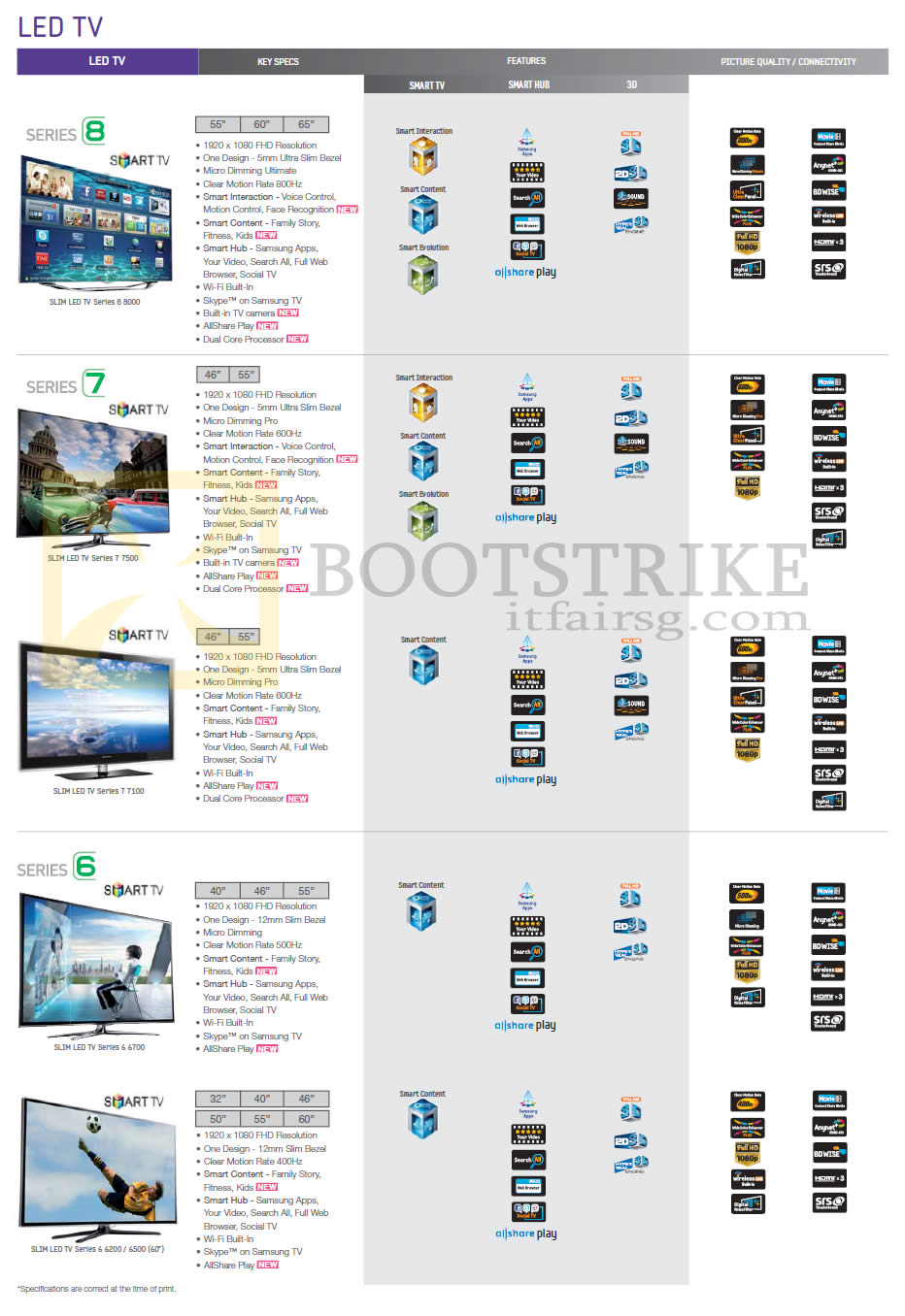 SITEX 2012 price list image brochure of Samsung Gain City LED TV Series 8, 7, 6 Comparison Table