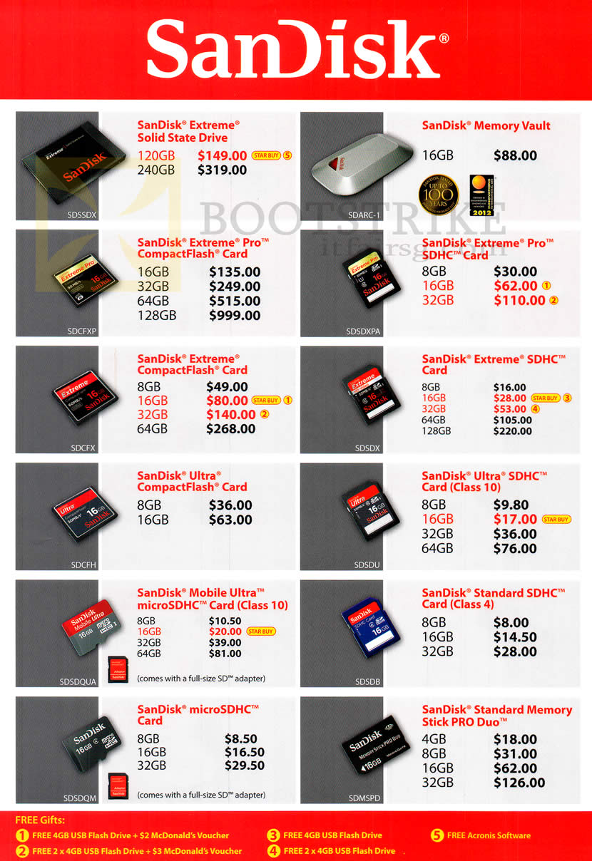 SITEX 2012 price list image brochure of Sandisk Flash Storage Extreme SSD, Memory Vault, CompactFlash CF, Ultra SDHC, MicroSDHC, Memory Stick Pro Duo