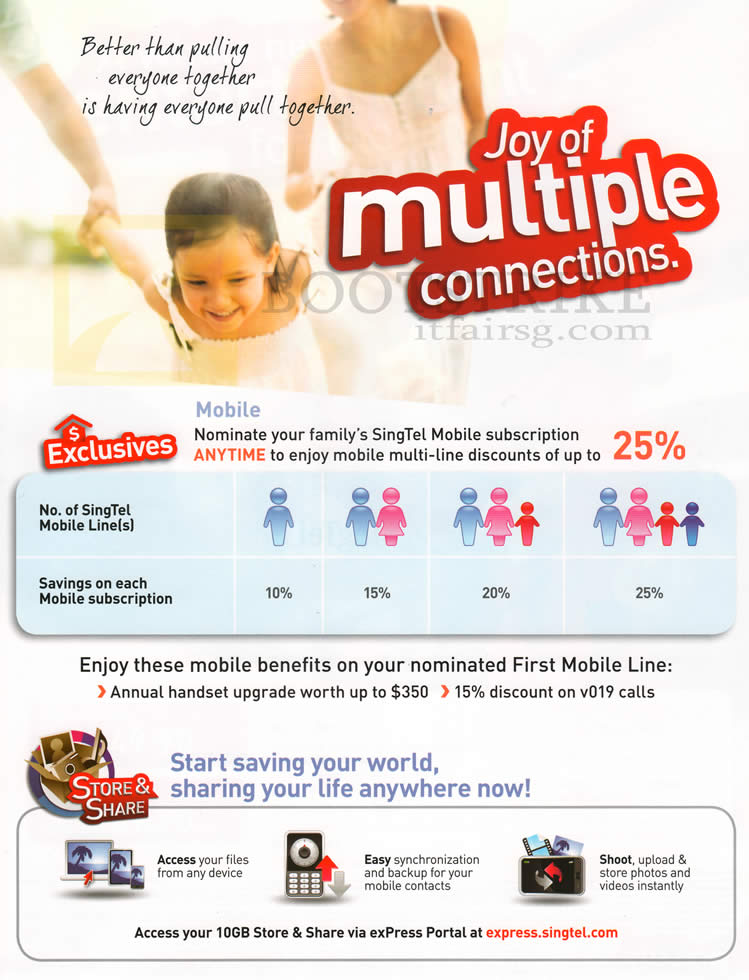 SITEX 2012 price list image brochure of Singtel Mio Home First Mobile Nominated Discount
