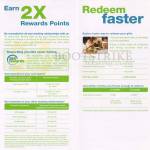 Standard Chartered Credit Card 2X Rewards Points, Redeem Faster