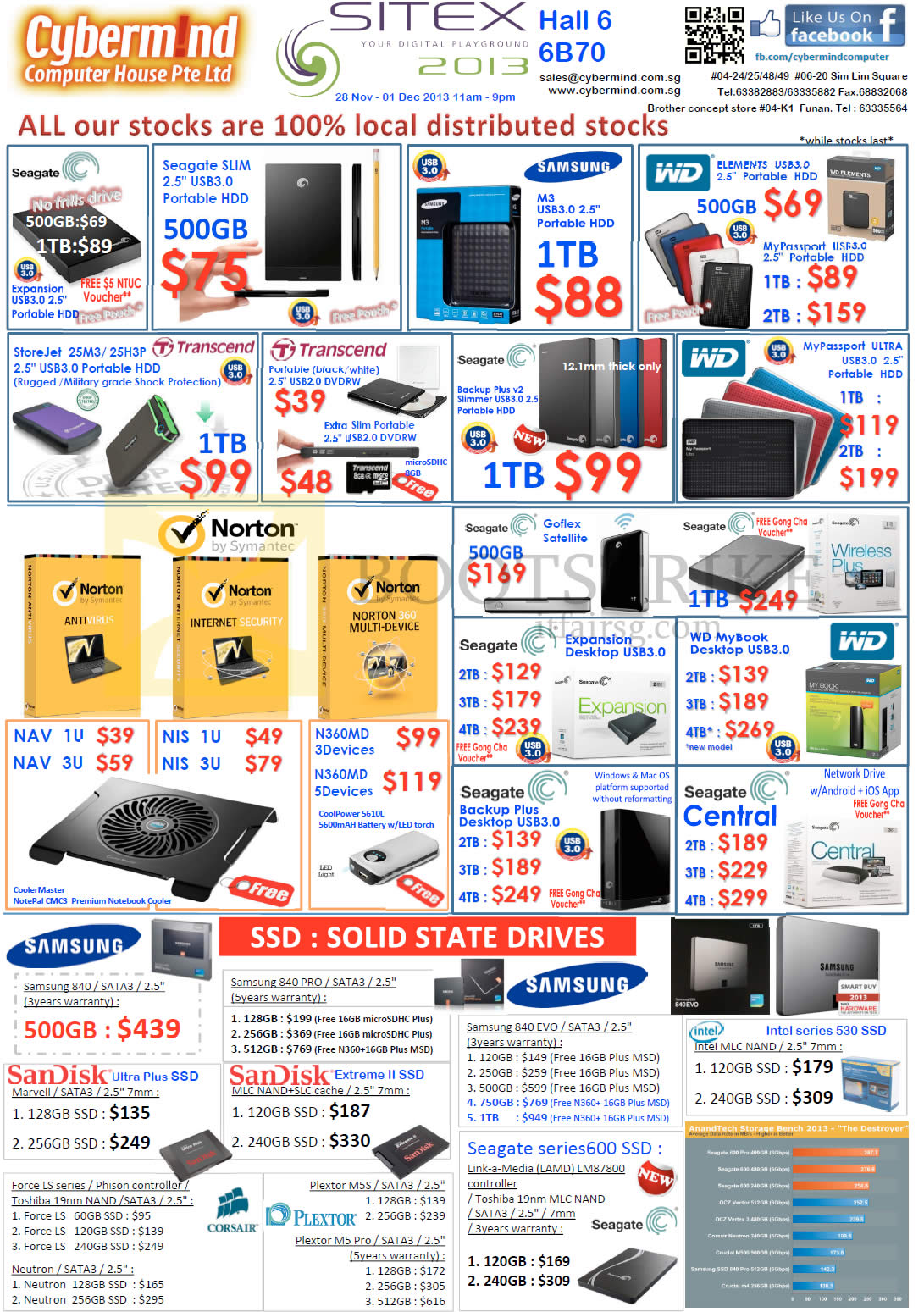SITEX 2013 price list image brochure of Cybermind External Storage Seagate, Slim, Samsung M3, WD Elements Passport, Transcend Storejet, Norton, 500GB 1TB 2TB 3TB 4TB, SSD Intel Sandisk Plextor