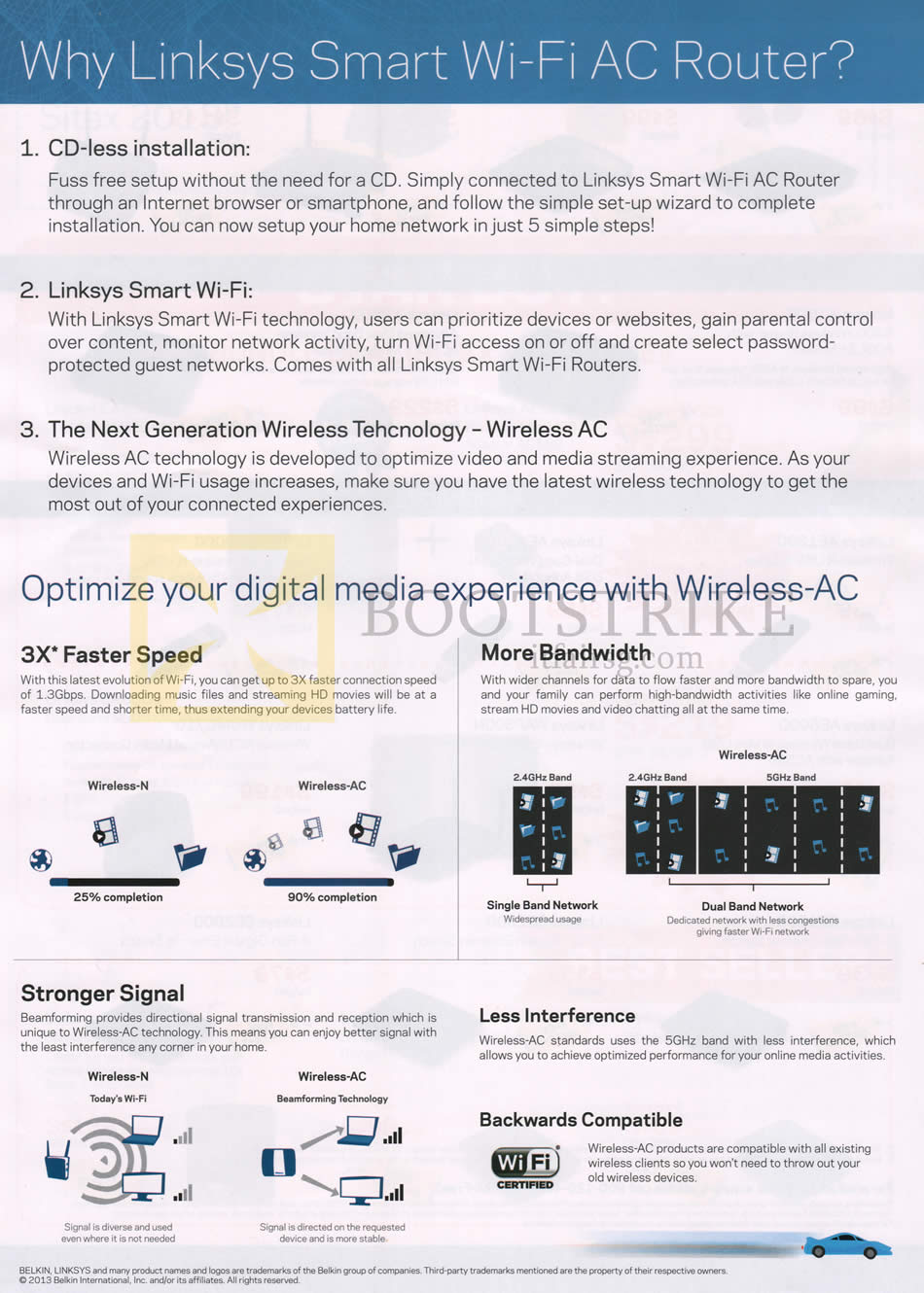 SITEX 2013 price list image brochure of Linksys Networking Wi-fi AC Router Features