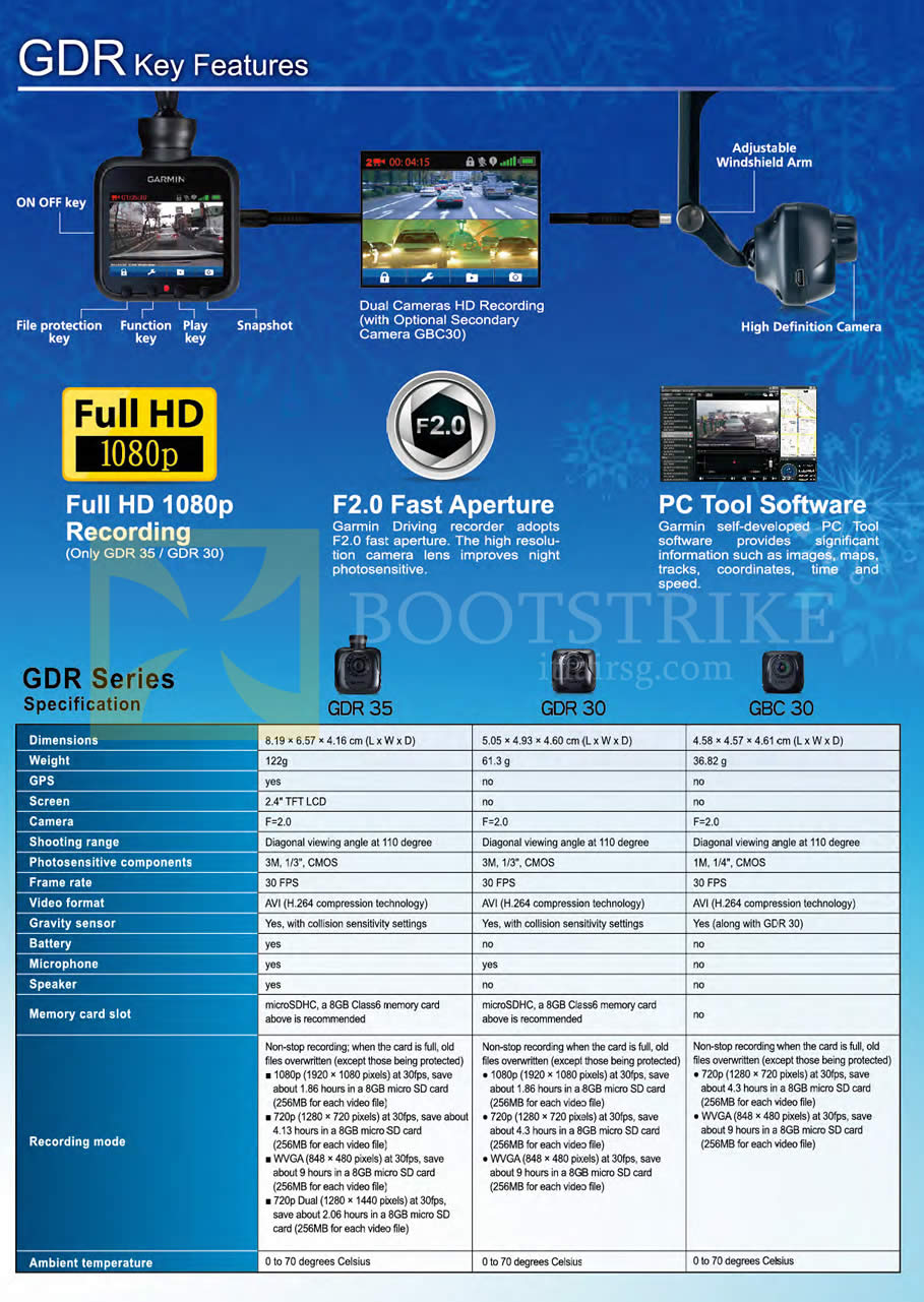 SITEX 2013 price list image brochure of Navicom Garmin Driving Recorder GDR Features, Comparison Table