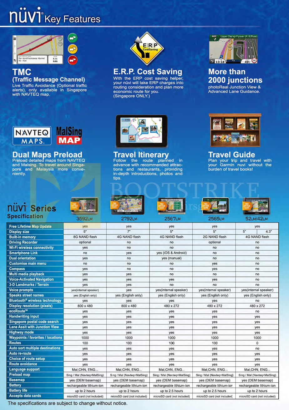 SITEX 2013 price list image brochure of Navicom Garmin GPS Navigators Nuvi Features TMC, Juncitons, Navteq Maps, Malsing Map, Comparison Table