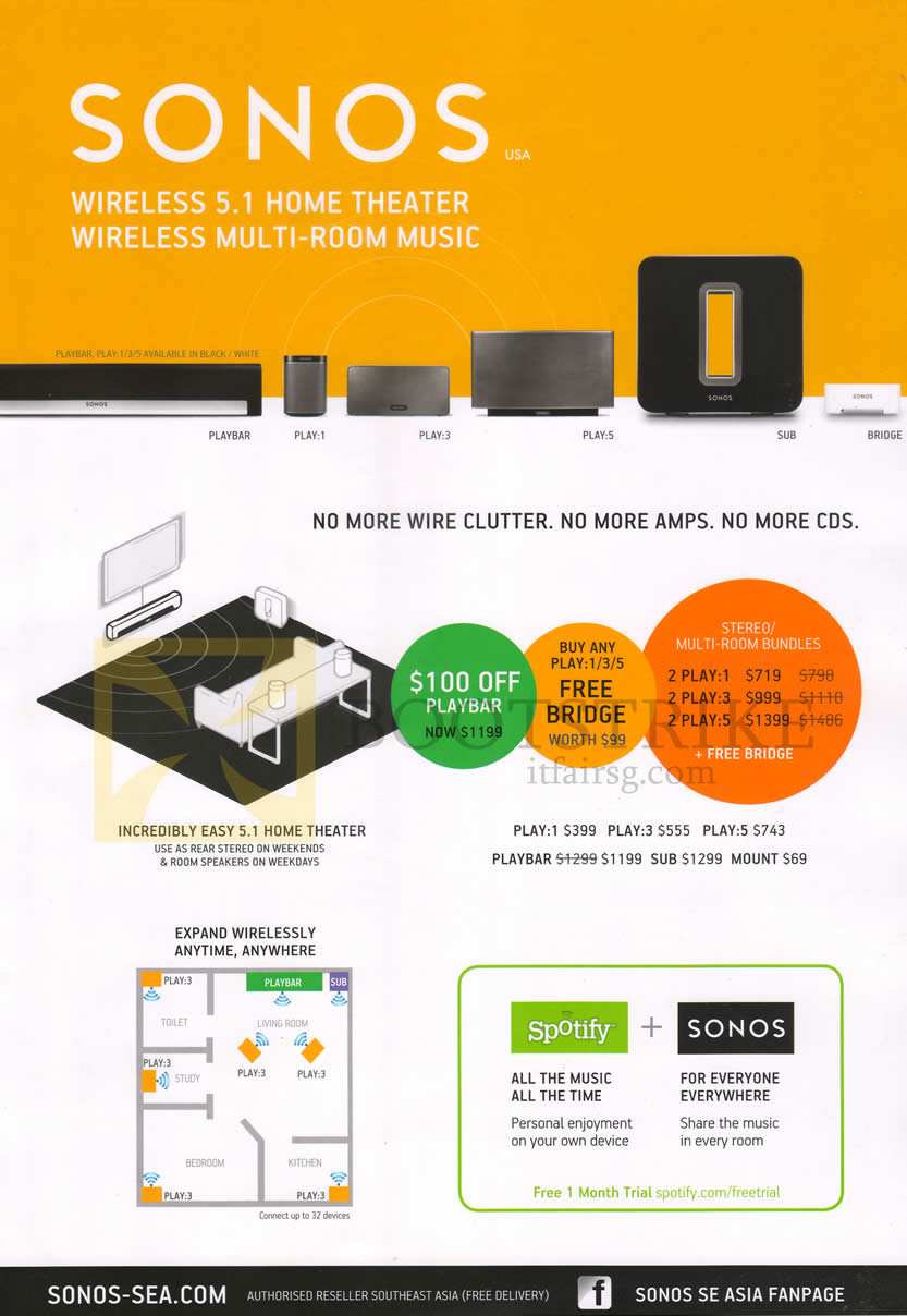 SITEX 2013 price list image brochure of Newstead Tech Vogue Sonos Wireless 5.1 Home Theatre, Play