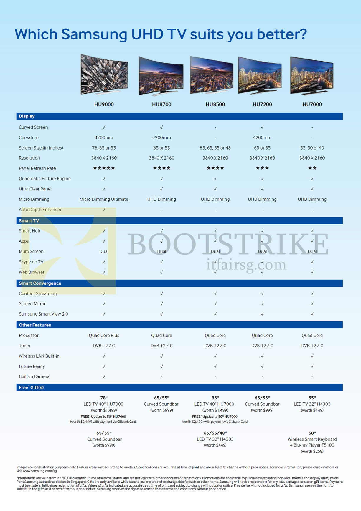 SITEX 2014 price list image brochure of Samsung Audio House TVs Comparison Table
