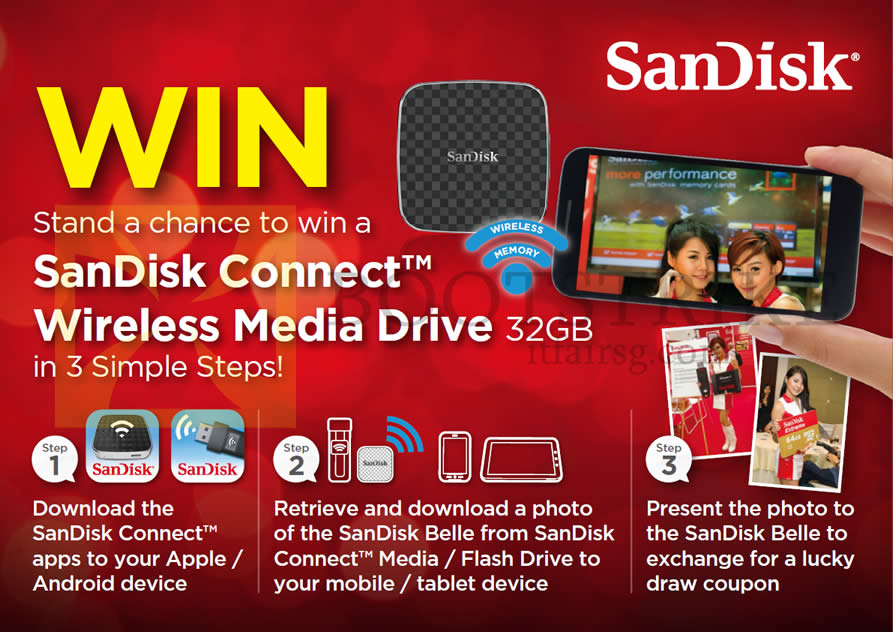 SITEX 2014 price list image brochure of Sandisk Connect App Lucky Draw