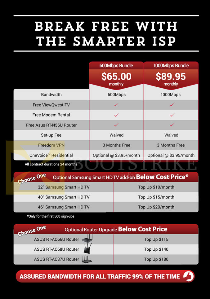 SITEX 2014 price list image brochure of ViewQwest 600Mbps, 1000Mbps, Add On TVs, Routers